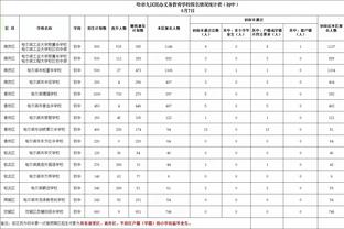 已8连败！文班亚马：我们的更衣室氛围没问题 我们输就一起输